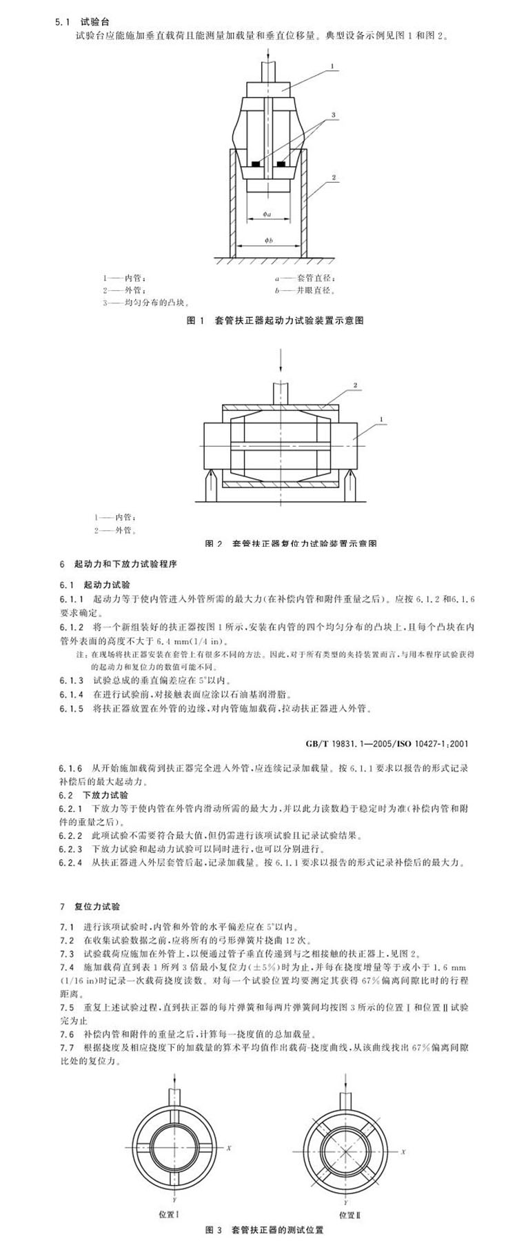 標(biāo)準(zhǔn)試驗(yàn)方法.jpg